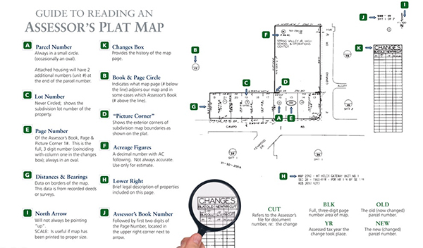 what-is-a-plat-map-landcentral