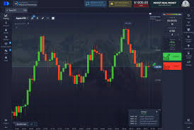 Comprehensive Insights on Asset Trading Schedule Comprehensive Insights on Asset Trading Schedule