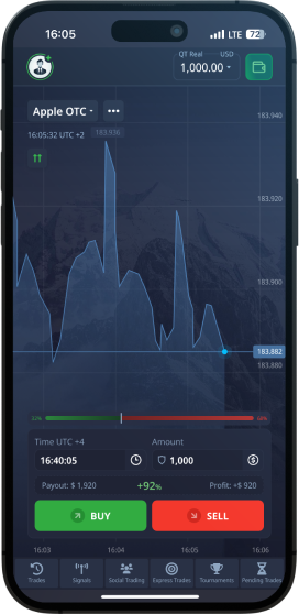 Understanding the Espirit de Corps of Trading Broker Pocket Option Understanding the Espirit de Corps of Trading Broker Pocket Option