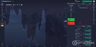 Pocket Option Демо Как использовать и освоить торговлю Pocket Option Демо Как использовать и освоить торговлю